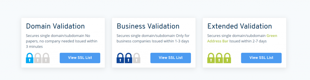 SSL Certificates and Handshake Signals