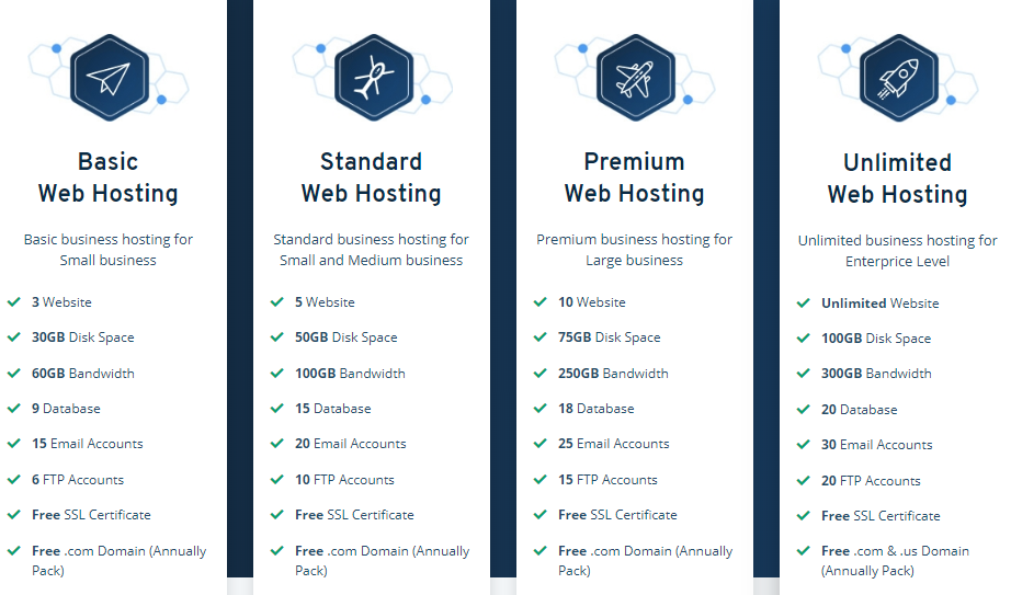 sri-lanka-web-hosting-by-seekahost