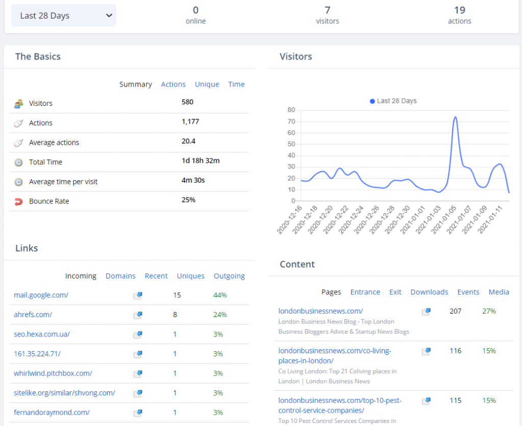 SeekaHost-App-tracking-site-feature-with-clicky-for-money-sites