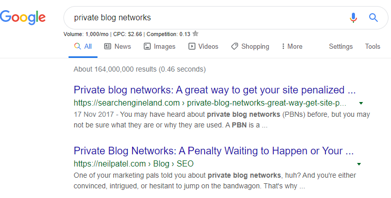 what-are-private-blog-networks