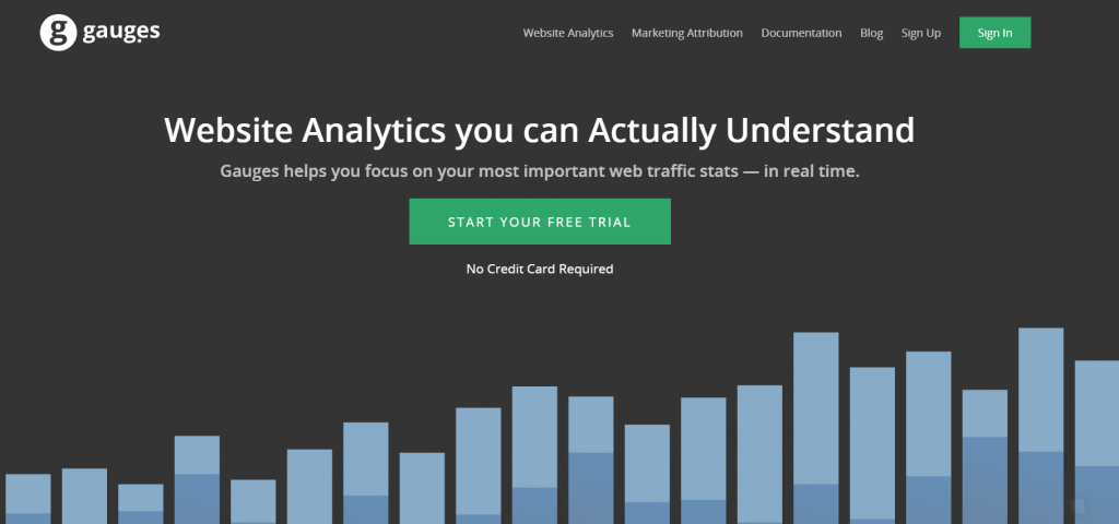 Gauges web analytics tool