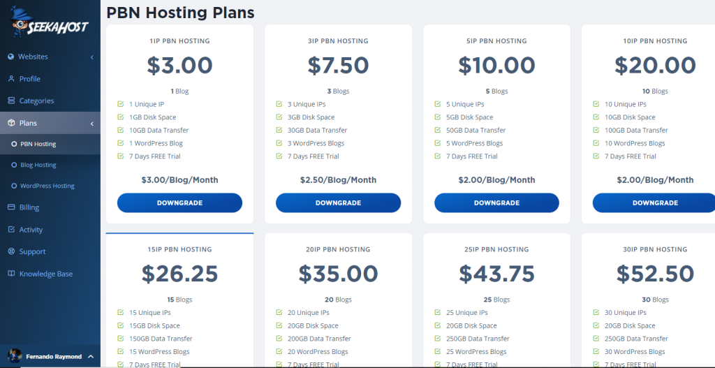 PBN-Hosting-Control-Panel