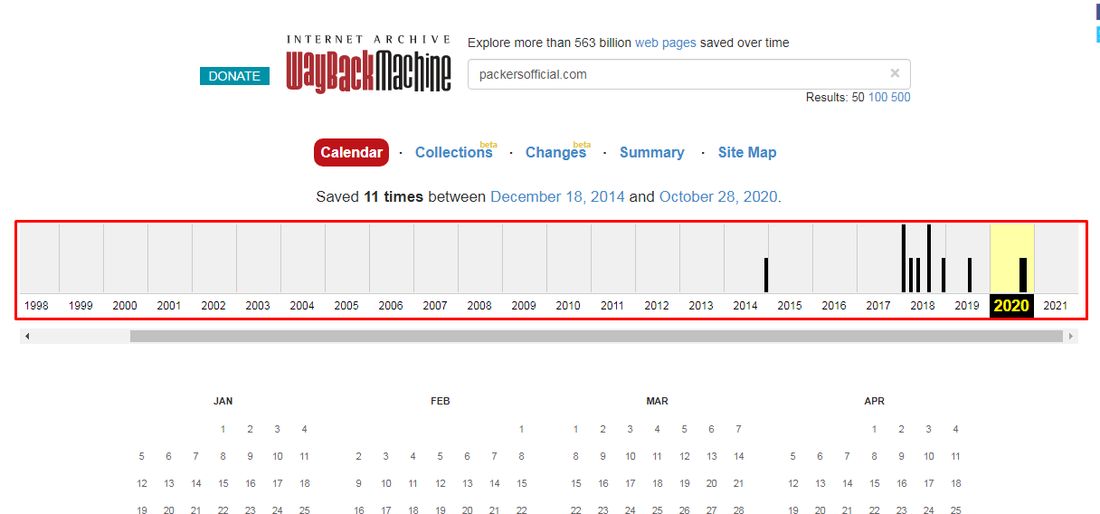 Timeline-in-wayback