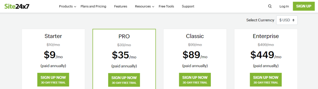 Site24x7 Pricing