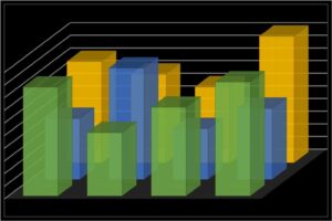 Domain Hosting Control Panel