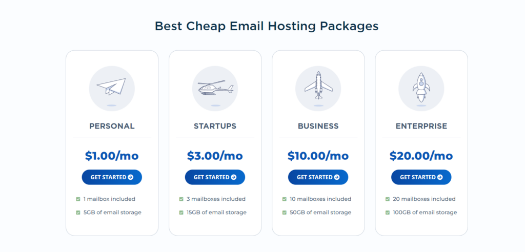 best custom domain email hosting prices