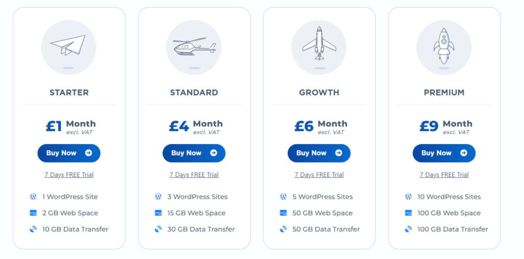 convesio alternatives with seekahost