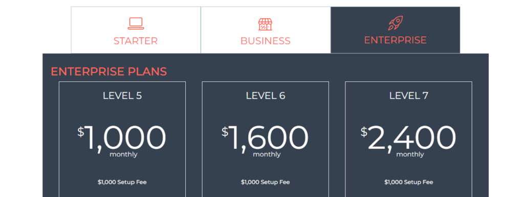 managed wordpress hosting convesio prices