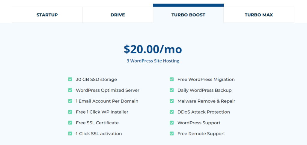 managed wordpress hosting convesio prices seekahost