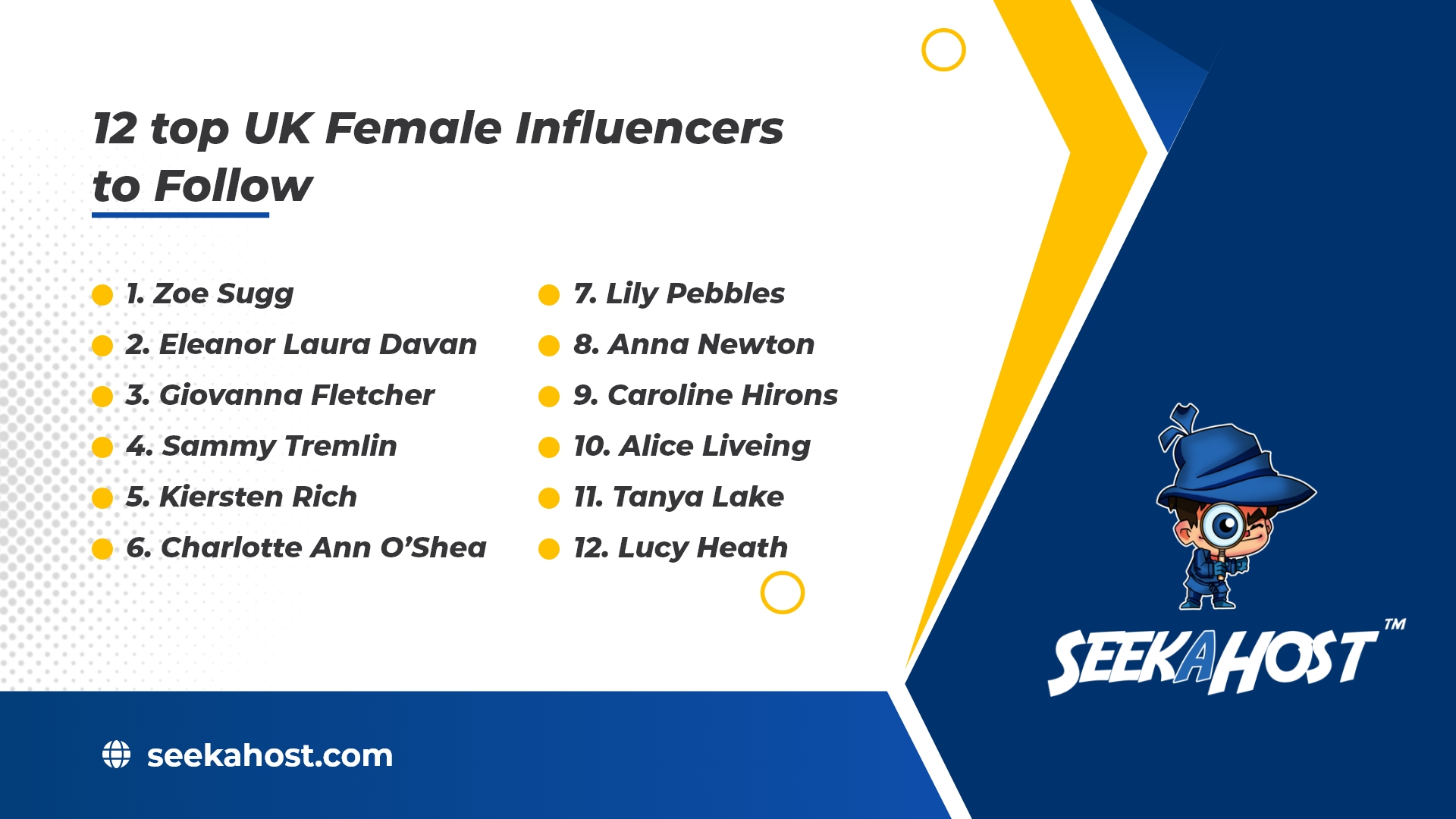 uk-f12-top-uk-female-influencers-to follow