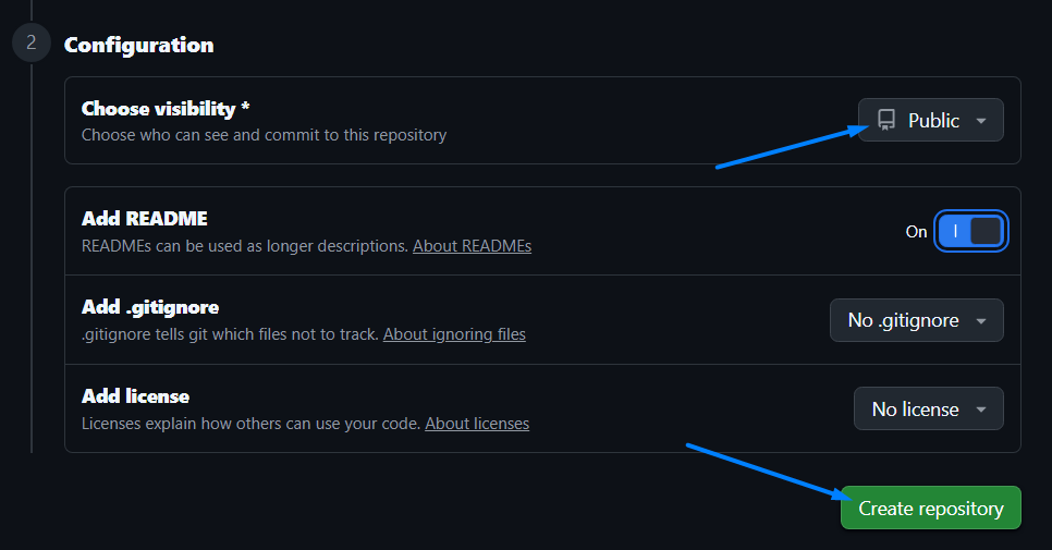 Configuration Repository - github