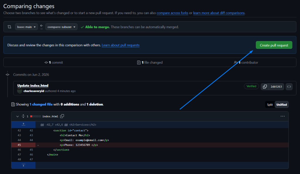 Create pull request